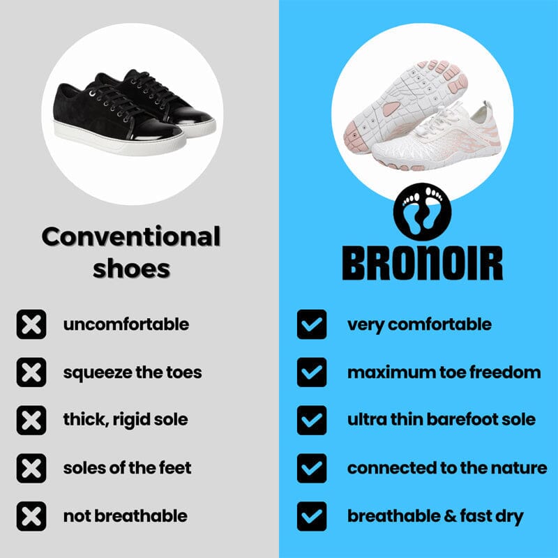 Sören™ | Barfuß-Schuhe für alle Zwecke